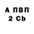 Альфа ПВП крисы CK Serge Sergio